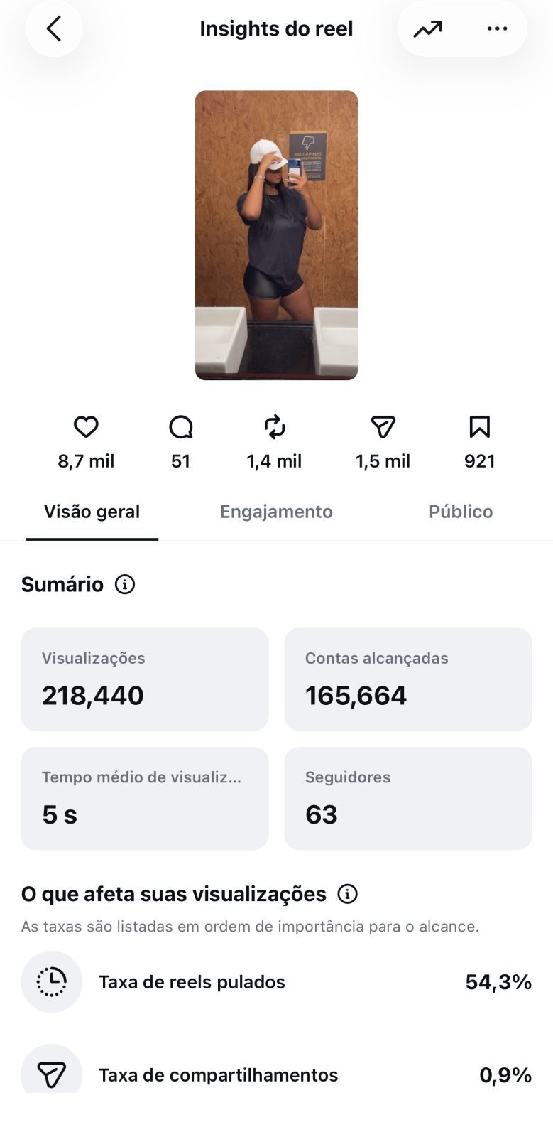 Métrica