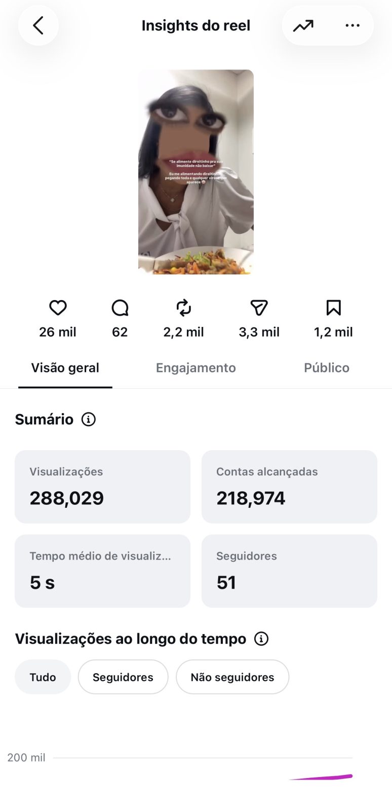 Métrica